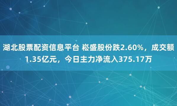 湖北股票配资信息平台 崧盛股份跌2.60%，成交额1.35亿元，今日主力净流入375.17万