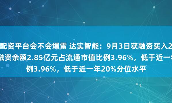 配资平台会不会爆雷 达实智能：9月3日获融资买入2229.53万元，融资余额2.85亿元占流通市值比例3.96%，低于近一年20%分位水平